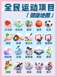 心态与X