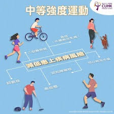 神经反馈：利用虚拟现实辅助技术重现赌博情境以进行脱敏治疗的研究。（基于虚拟现实的赌博情境再现与脱敏治疗：神经反馈干预研究）